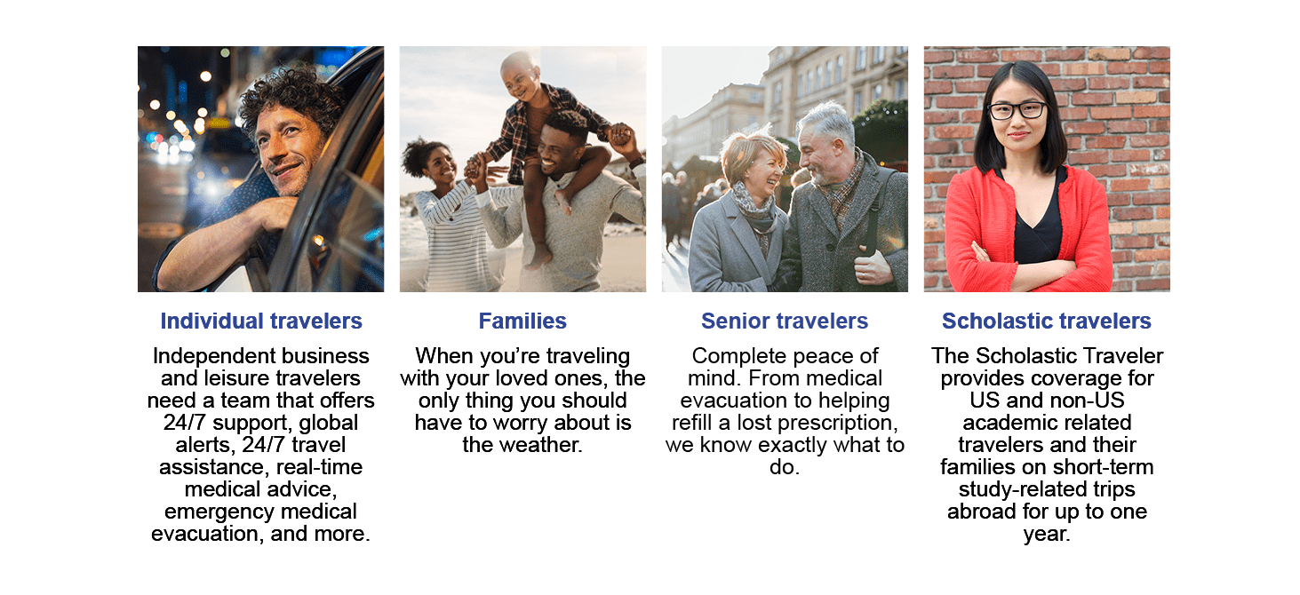 Personal membership | Who is it for?