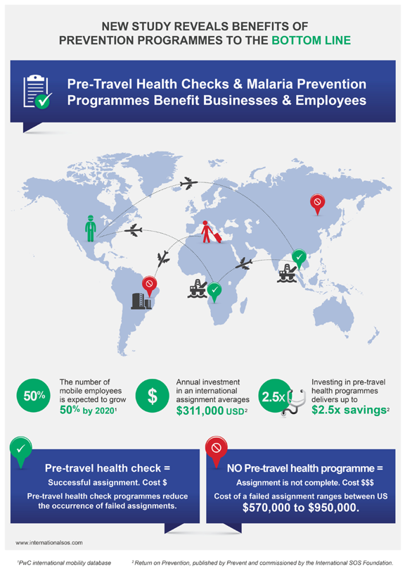 TB facts infographic